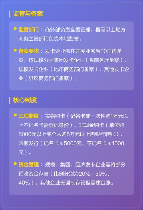 单用途商业预付卡详解 从定义到代理业务的全景指南